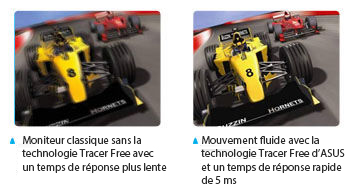 Conception robuste et confort pour les joueurs