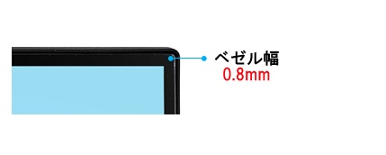 Superior Image Quality Meets Frameless Elegant Design