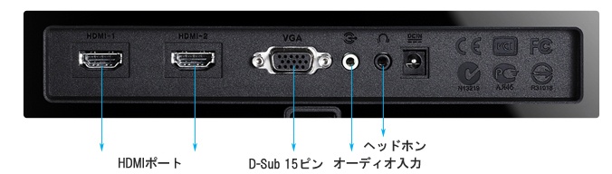 インターフェース