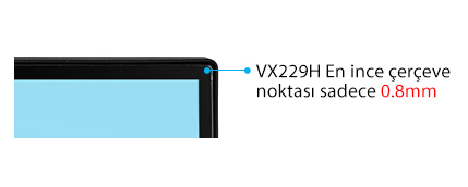 Superior Image Quality Meets Frameless Elegant Design