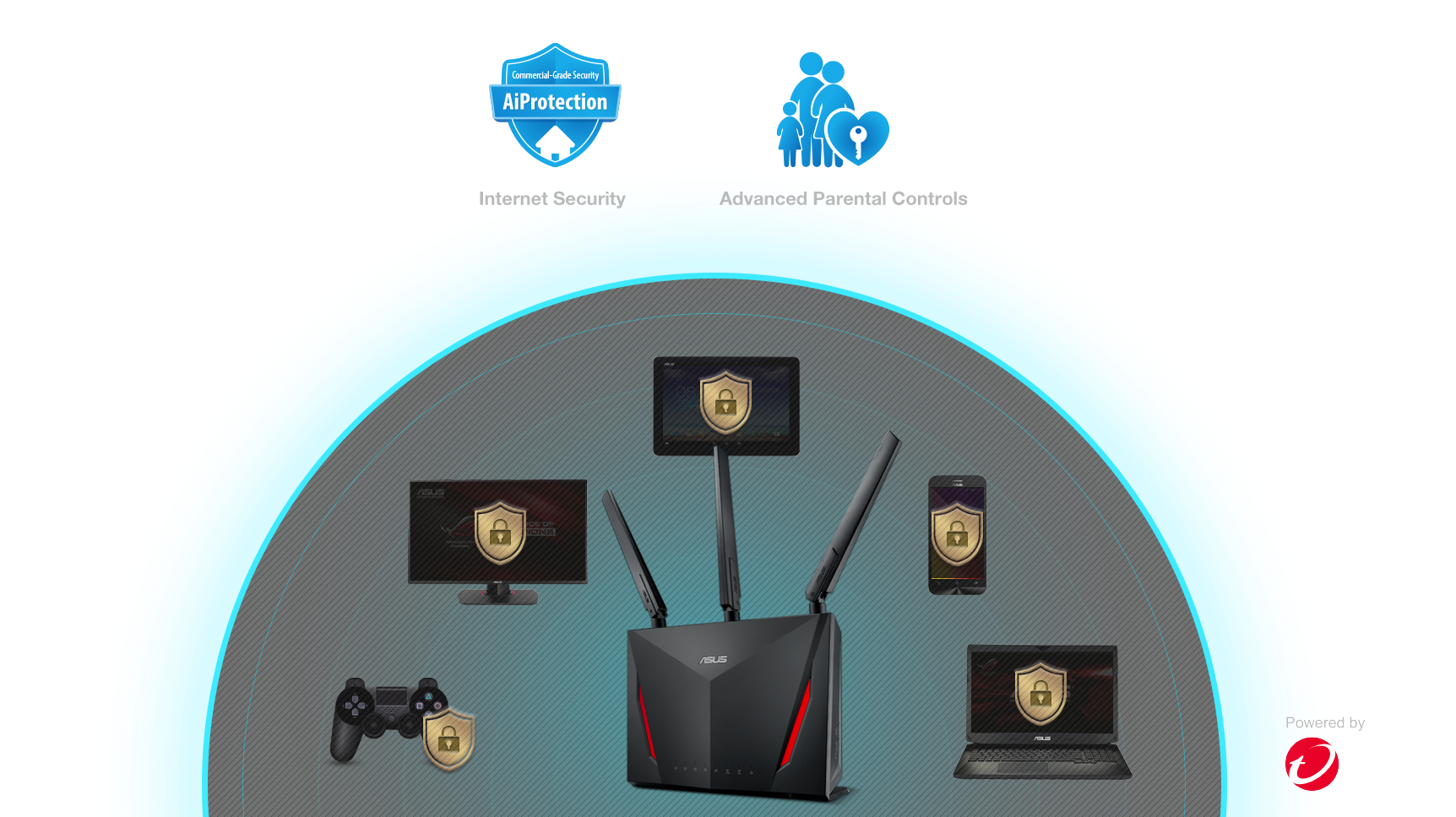 AiProtection Pro protects all connected devices within your network. While Advanced Parental Controls helps you to protect your family even more.