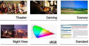Learn More on Splendid Technology