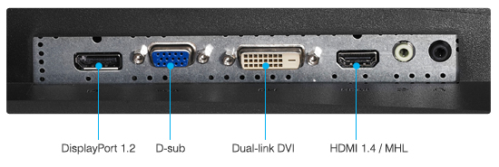 Extensive Connectivity