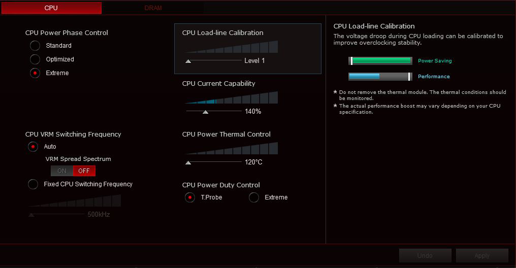 Digital Power Controls
