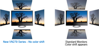 178˚Ultra Wide Viewing Angle