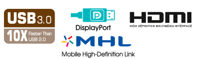 Extensive Connectivity and Built-in Stereo Speaker for Multimedia Enjoyment