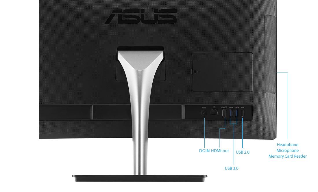 Vivo AiO USB