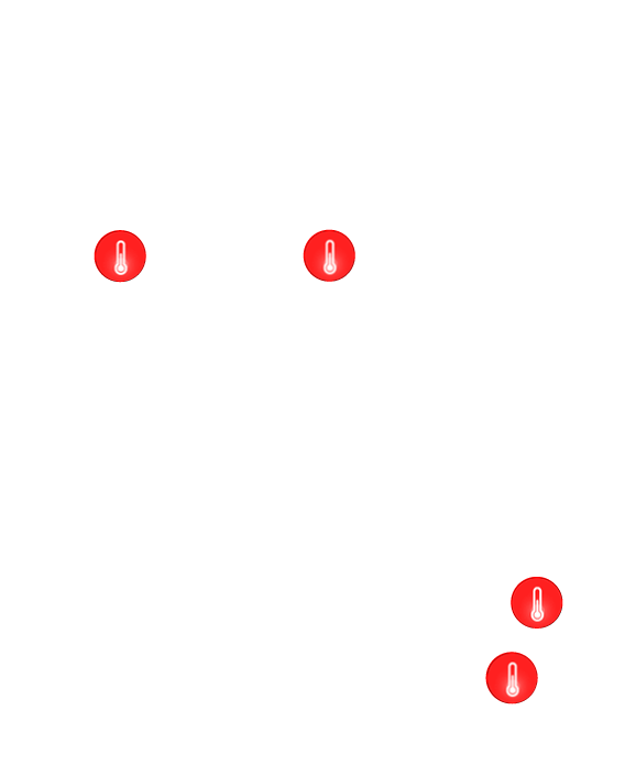Multiple temperature sources position