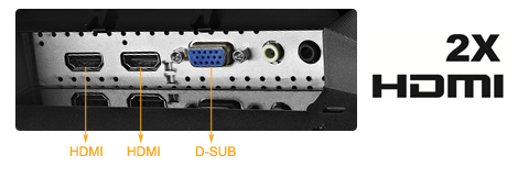 Full HD with dual HDMI and D-sub inputs
