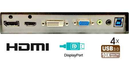 I/O Ports