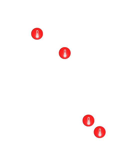 Full speed position